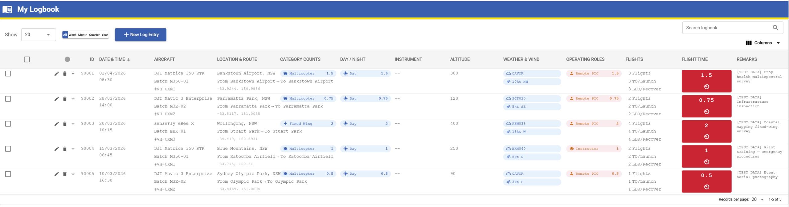 AEROphoria digital flight logbook showing example records